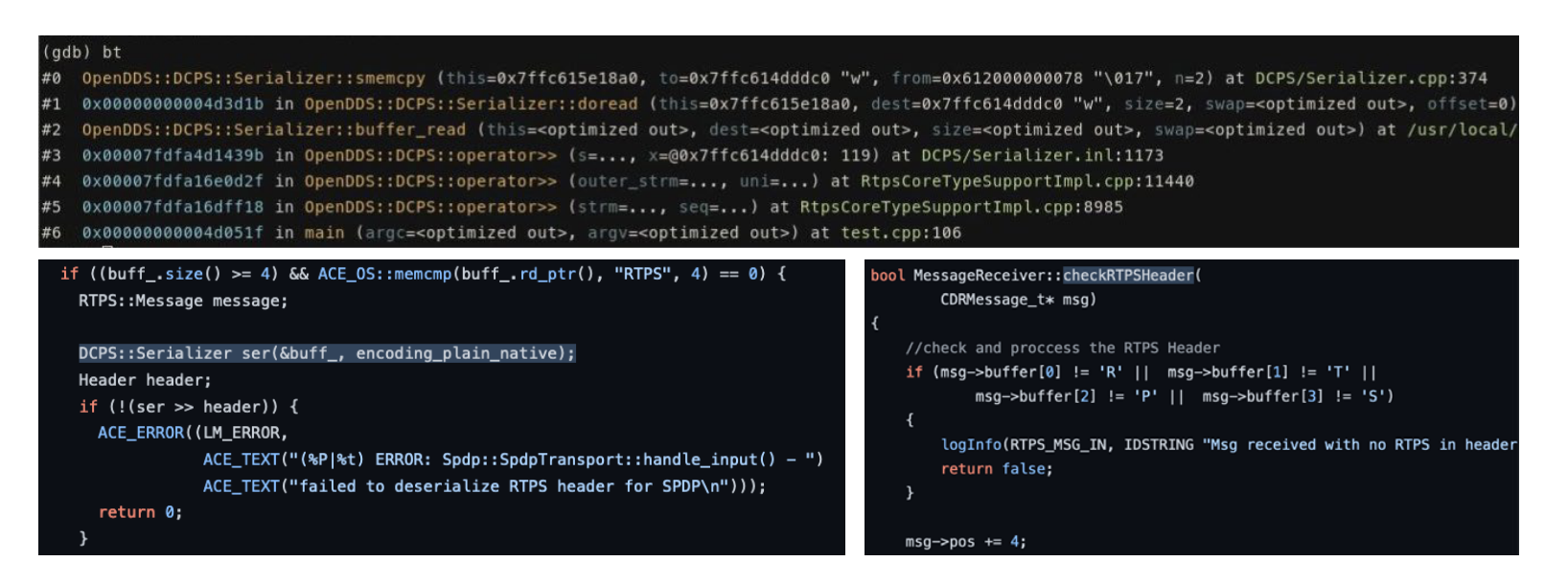 Starting from a debug trace, we found interesting functions and explored further by manually looking into the source code with the aid of Visual Studio Code engine. Reproduced from .