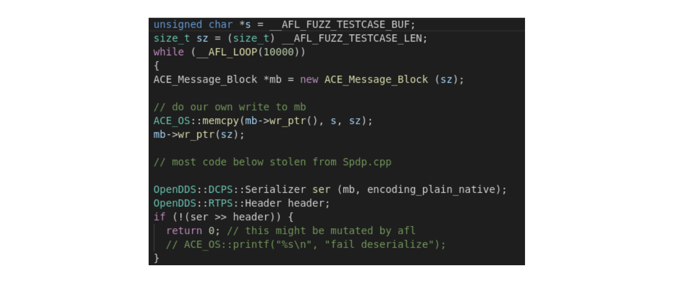 Example harness for OpenDDS RTPS deserialization routine written for AFL++ using persistent mode. Reproduced from .