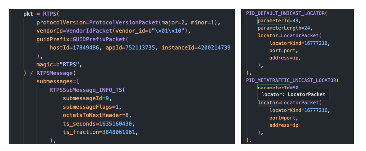 With the Scapy RTPS layer, a developer can create arbitrarily complex (and unexpected but valid) RTPS packets. Reproduced from .