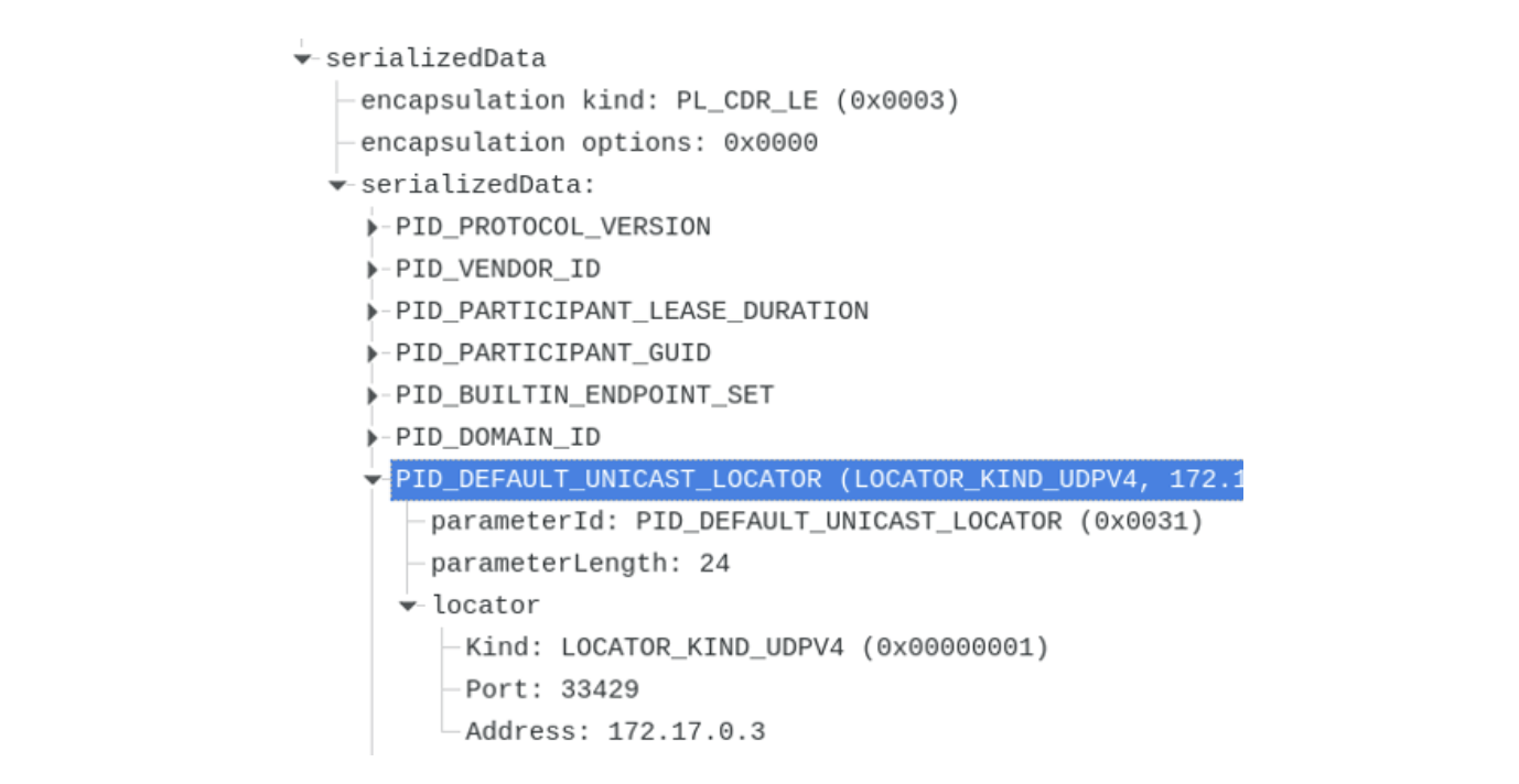 In case of UDP or TCP transport, the locator is the IP-port pair. Reproduced from .